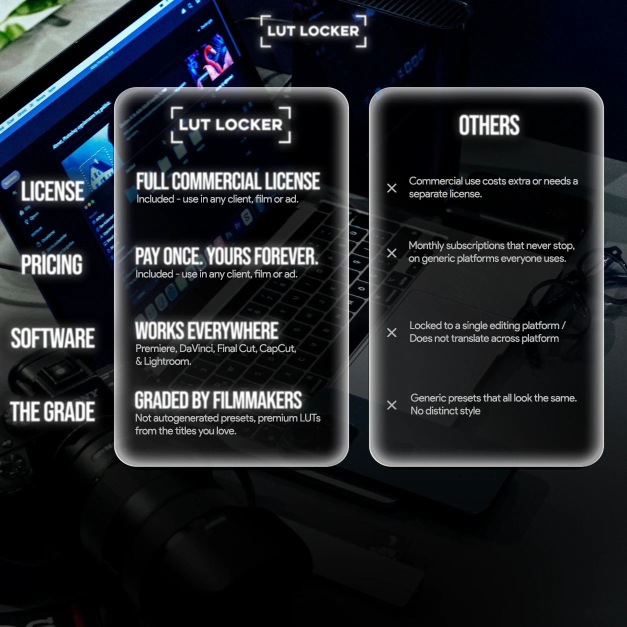 LUT Locker vs others: full commercial licence, pay once, works in every major editor